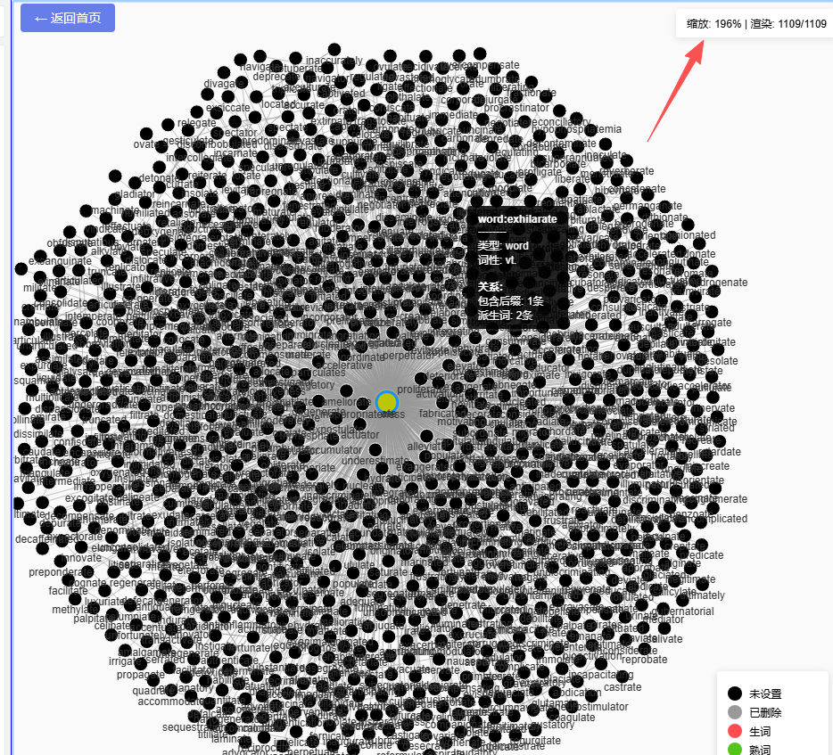 SCREENSHOT: screenshot-16-02 图谱操作示意，标注滚轮缩放、拖拽、点击节点等操作