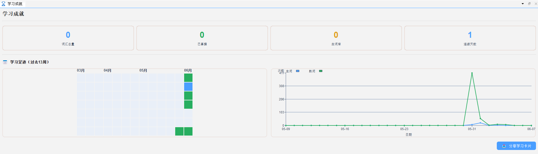 SCREENSHOT: screenshot-20-01 学习成就面板全貌，显示各统计数据和成就徽章