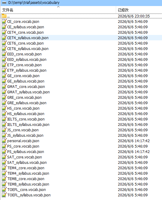 SCREENSHOT: screenshot-22-03 数据备份建议的文件夹结构示意